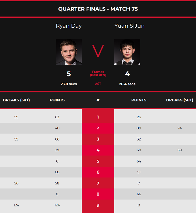 在胜利的基 在胜利的基